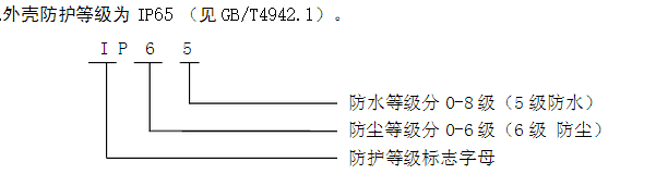 防護(hù)等級(jí)字母含義解析圖