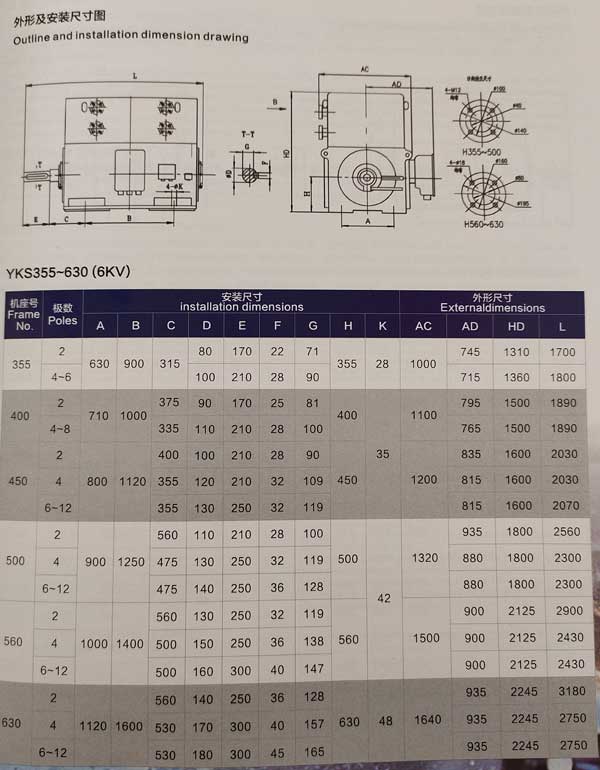 中型高壓三相異步電動(dòng)機(jī)外形和安裝尺寸